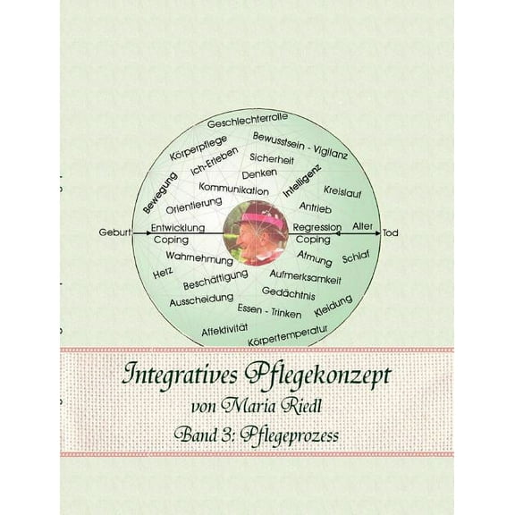 Integratives Pflegekonzept, Band 3: Pflegeprozess, (Paperback)