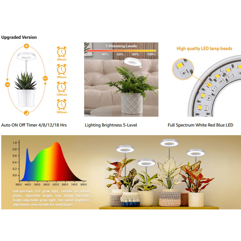 Led Grow Light ,Halo Plant Lamp For Indoor Plants Growing, White Circle Low  Light For Bonsai Succulents Mini Small Plants,Auto Timer 4/8/12/18 Hrs  (With Usb Plug) - Walmart.Com
