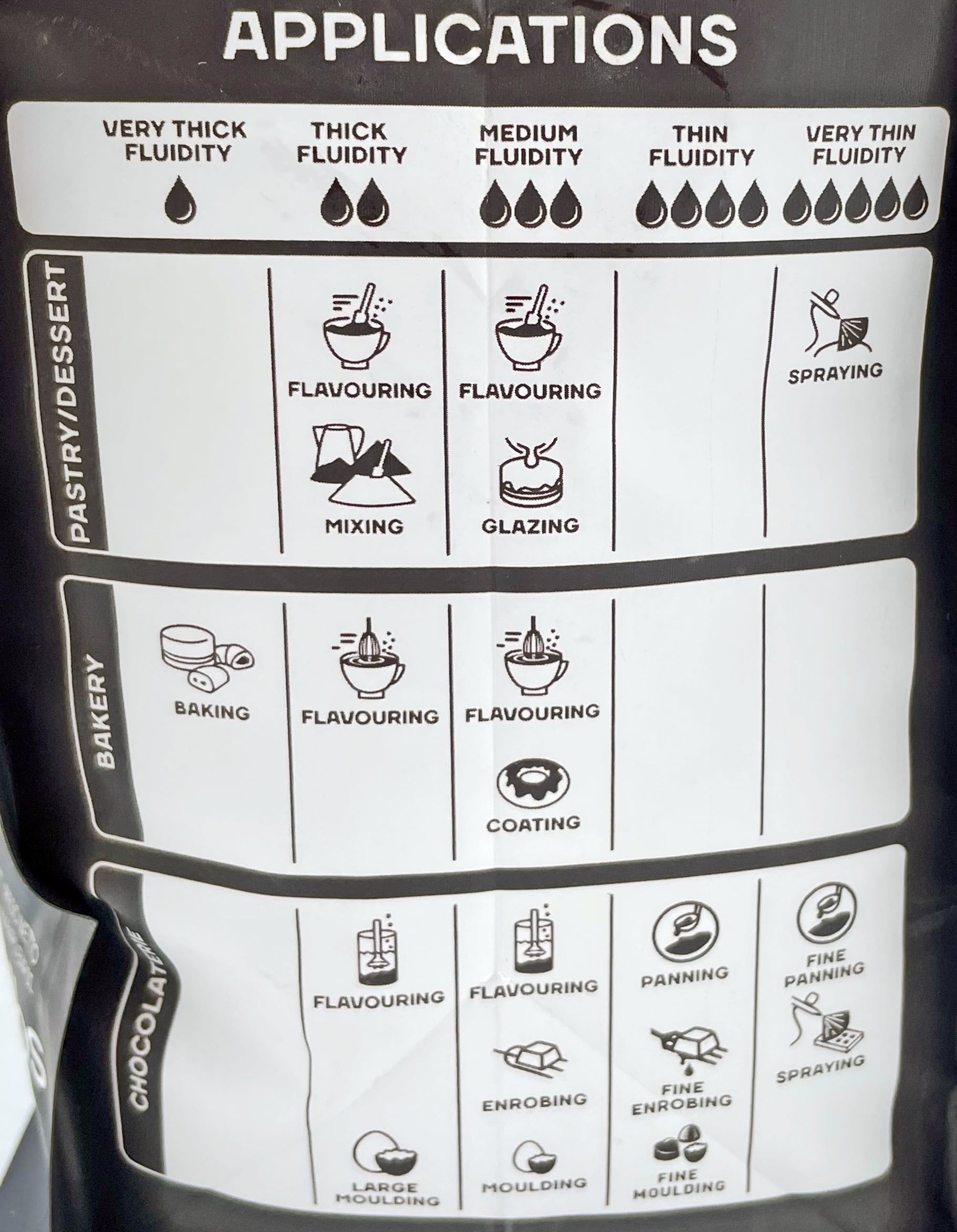 Callebaut 70-30-38 Dark Bittersweet Chocolate Callets | Kosher | 5.5 lb