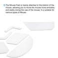 thumbnail image 3 of Unique Bargains Rounded Curved Edges Mouse Feet Skates 0.6mm  for G900 Gaming Mouse White 6Pcs/2 Set, 3 of 5