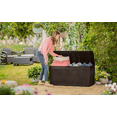 thumbnail image 4 of Comfy Deck Box 71 Gallon, 4 of 4