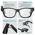thumbnail image 6 of LUOMATE AI Smart Glasses with 1080P HD Camera & Polarized Lenses, Real-Time Translation, Photo/Video Recording & Voice Assistant for Men & Women, ChatGPT Compatible (Photochromic lenses), 6 of 8