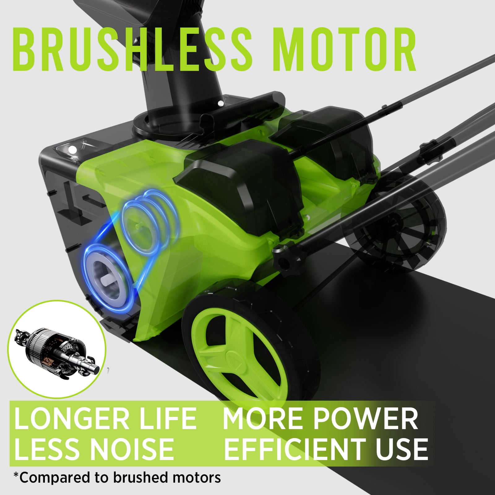 Steelite 2x21V Cordless Snow Blower, 20" Snow Thrower with Brushless Motor,850 lbs/Min Electric Snow Remove Machine with 2 x4.0 Ah Batteries & Charger