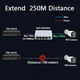 thumbnail image 4 of 4X 4 Puertos POE Extender 100Mbps 1 en 4 250 Metros Interruptor de Red Repetidor IEEE802.3af/en para PoE Switch NVR Cámara IP, 4 of 5