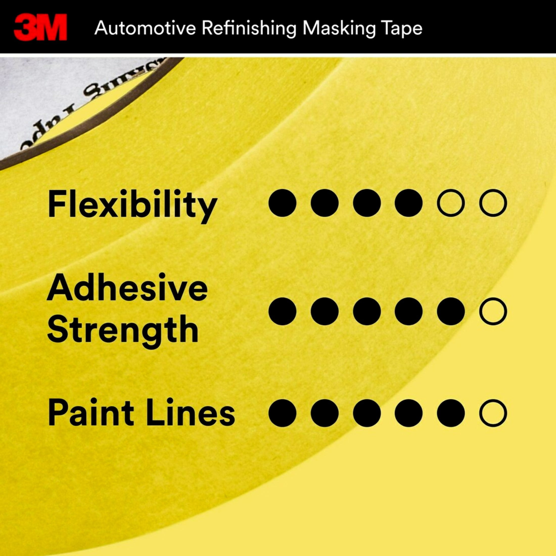 3M Automotive Refinish Masking Tape, 03425, 36mm x 32m
