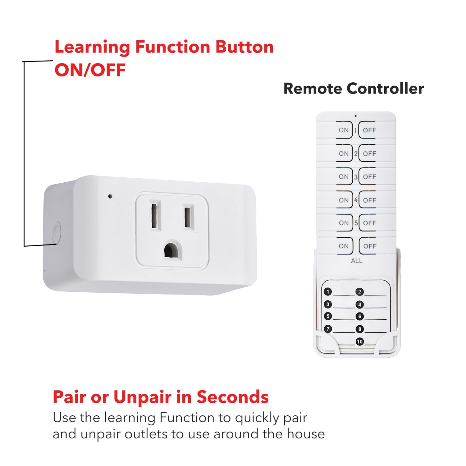 Creative Technology Remote On Off Switch, For Office