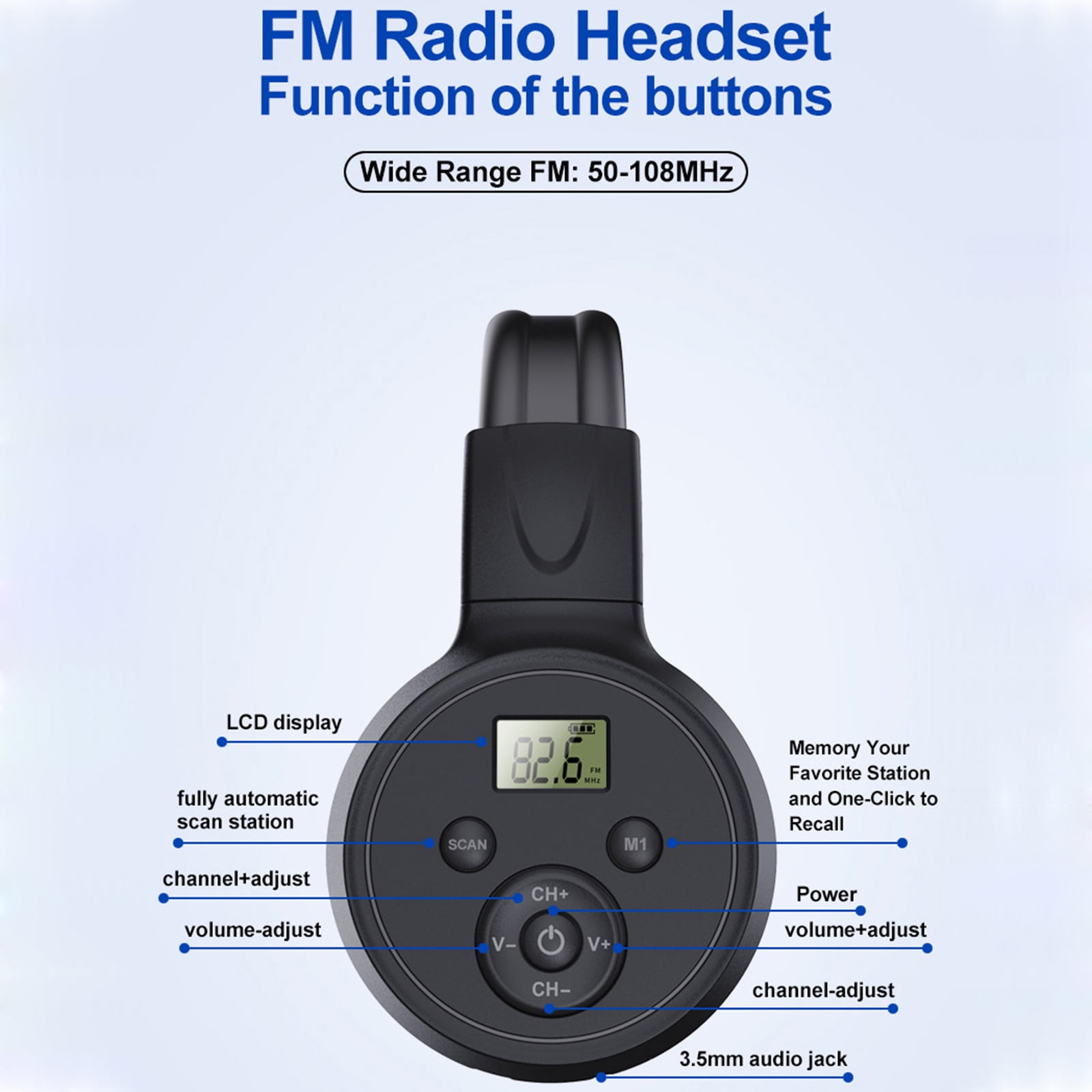 Compact & Lightweight FM Radio Headphone Safety Ear Muffs Radio Headset