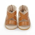 thumbnail image 6 of IROINNID Infant Baby's First Walker Shoes Summer Roman Sandals Soft Bottom Non-slip Zip Up Shoes, Size 0-15M, 6 of 6