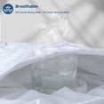 thumbnail image 2 of BEDLORE Waterproof Mattress Protector Full Size, Breathable Soft Mattress Pad with Deep Pocket fits 6-15 inch, White, Machine Washable, 2 of 7
