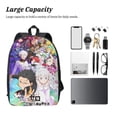 thumbnail image 4 of Re Zero Backpack, Large Capacity 17 Inch Laptop Backpack, Durable Casual Daypack, Water Resistant, 17.3x12.2x5.5 Inch, 4 of 8