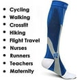 thumbnail image 5 of Compression Socks for Men & Women, Ideal for Sport, Running, Work, Flight, Increase Performance, Stamina, Circulation and Recovery, 5 of 10