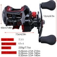 thumbnail image 4 of Sougayilang Baitcasting Reel - Powerful Baitcasters - 17+1 Shielded Ball Bearings Fishing Reels, 4 of 9
