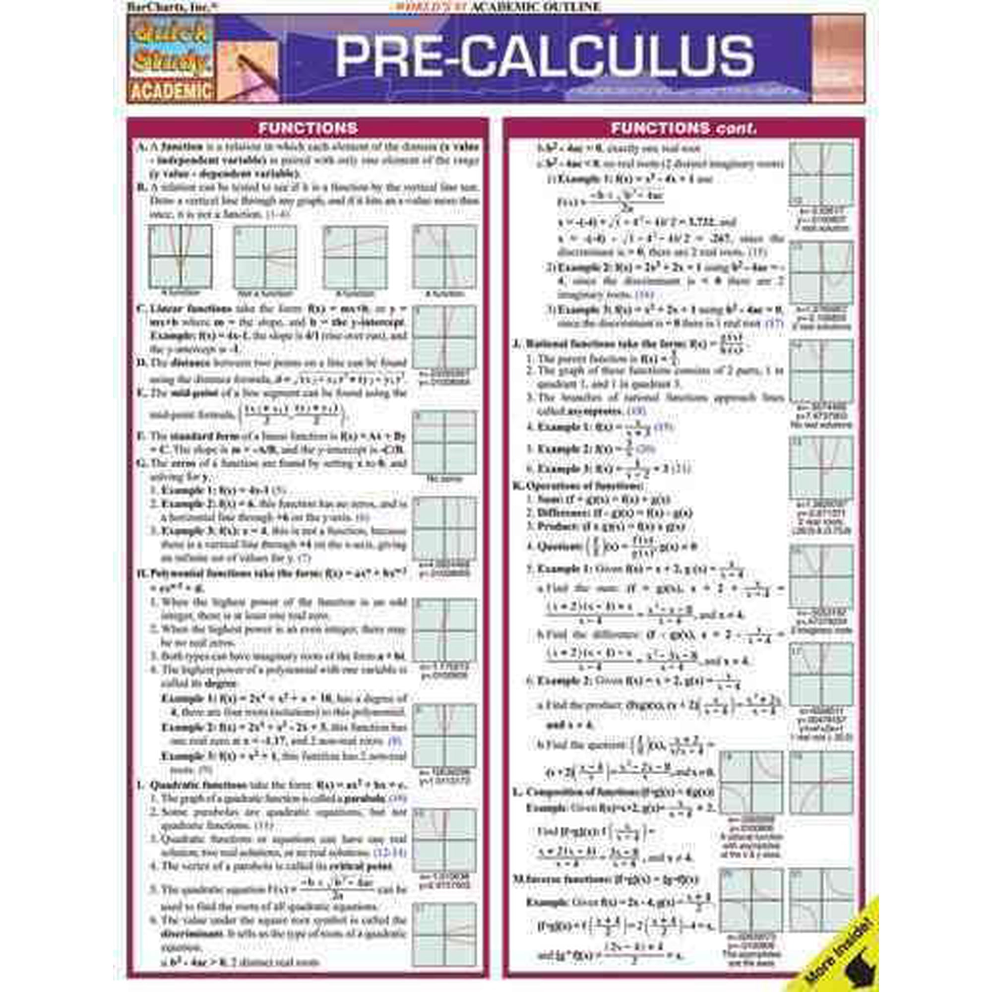 Pre-Calculus (Other)
