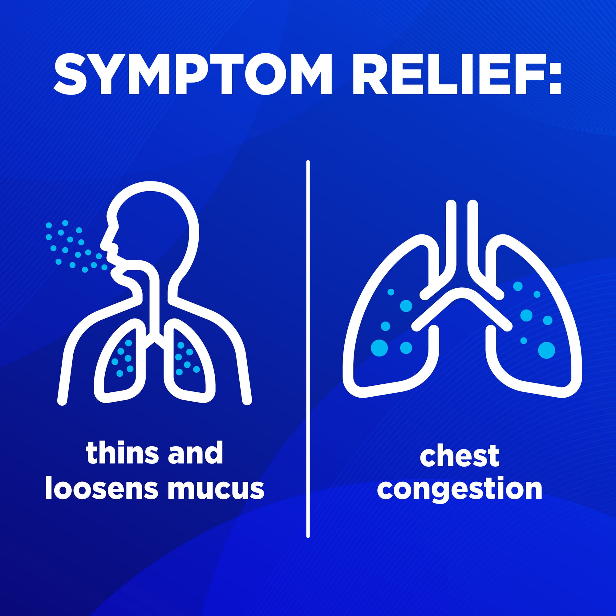 Equate Mucus-ER Max, Expectorant, Extended Release Tablets