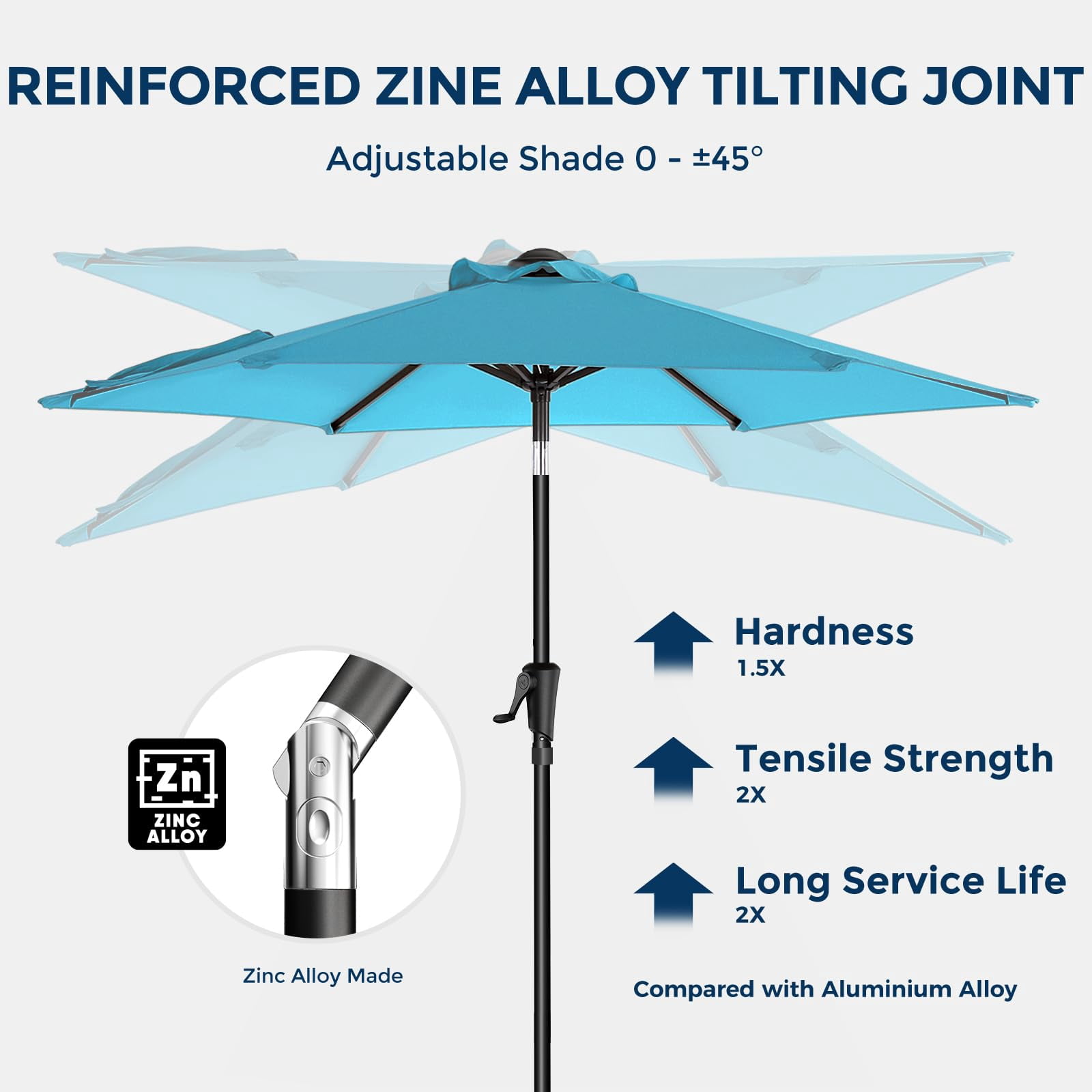 7.5ft Outdoor Patio Umbrella UPF50+ UV Protection with Push Button Tilt, Crank and 6 Sturdy Ribs