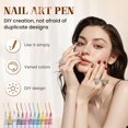 thumbnail image 2 of 2026 New 12 Colors Nail Art Pens Set 2Set for DIY Nail Design, 2 of 7