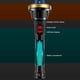 thumbnail image 2 of Lámpara de camping LED impermeable multifuncional para equipos al aire libre (dorado) Ndcxsfigh Para estrenar, 2 of 6