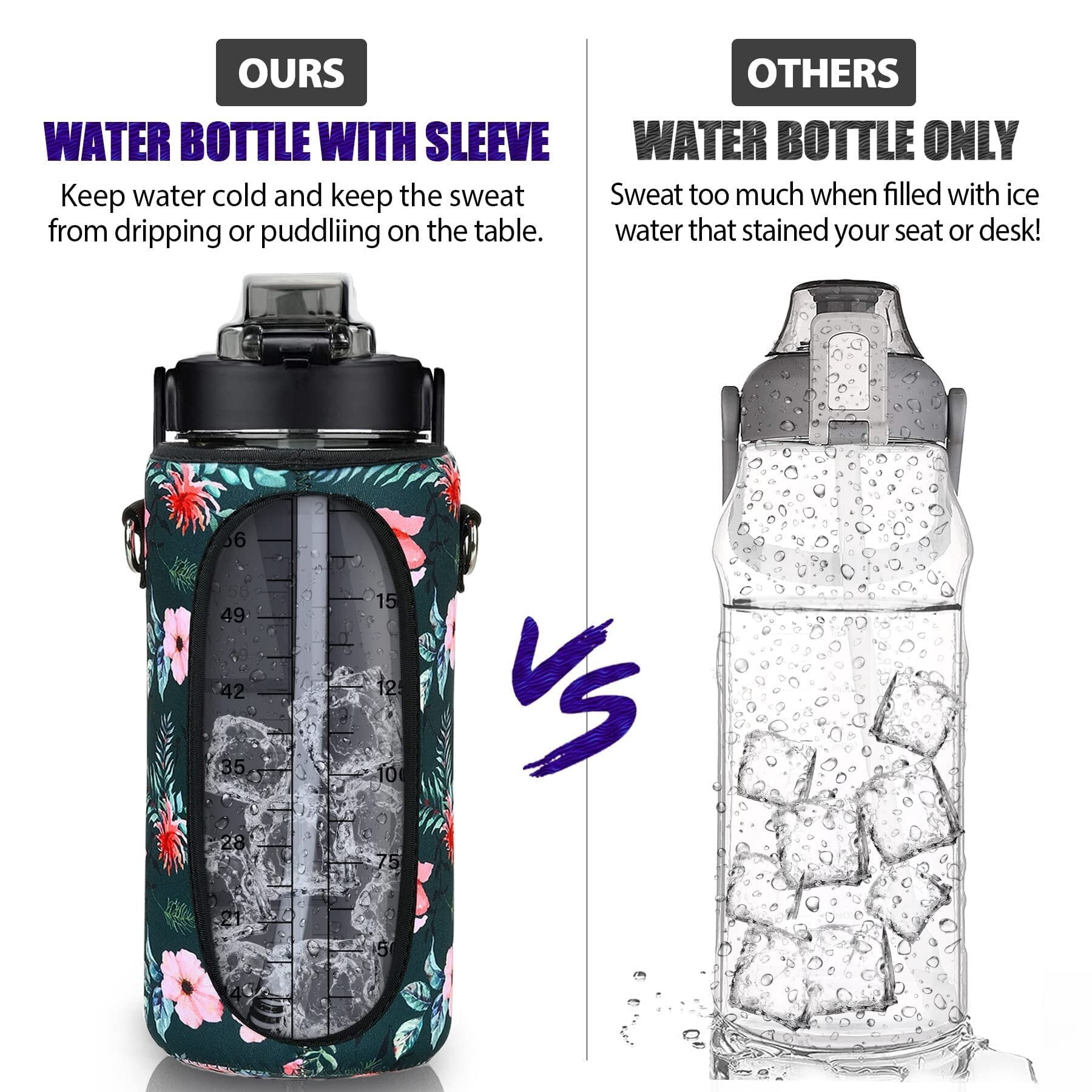 Half Gallon Water Bottle with Sleeve, 64OZ Motivational Water Bottle with Straw & Time Marker, BPA Free Leakproof Gym Water Bottle for Sport Workout