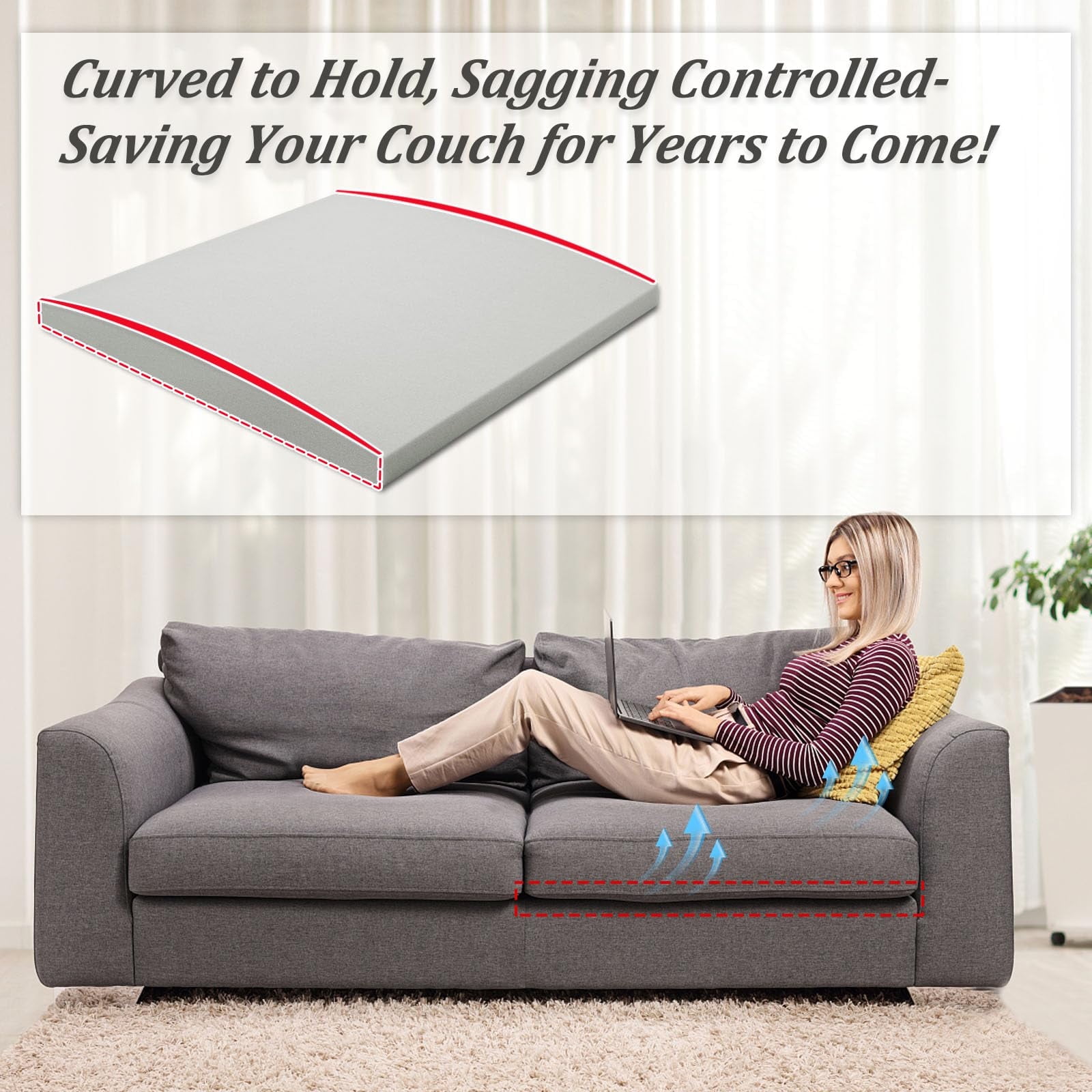 suxuMhao Sofa Cushion Support-2 Piece Blue Couch Support for Sagging Cushions,20×20×2in Couch Cushion Support for Living Room Sofa,Durable Sponge Seating Cushions Accessory to Restore Sofa Comfort​