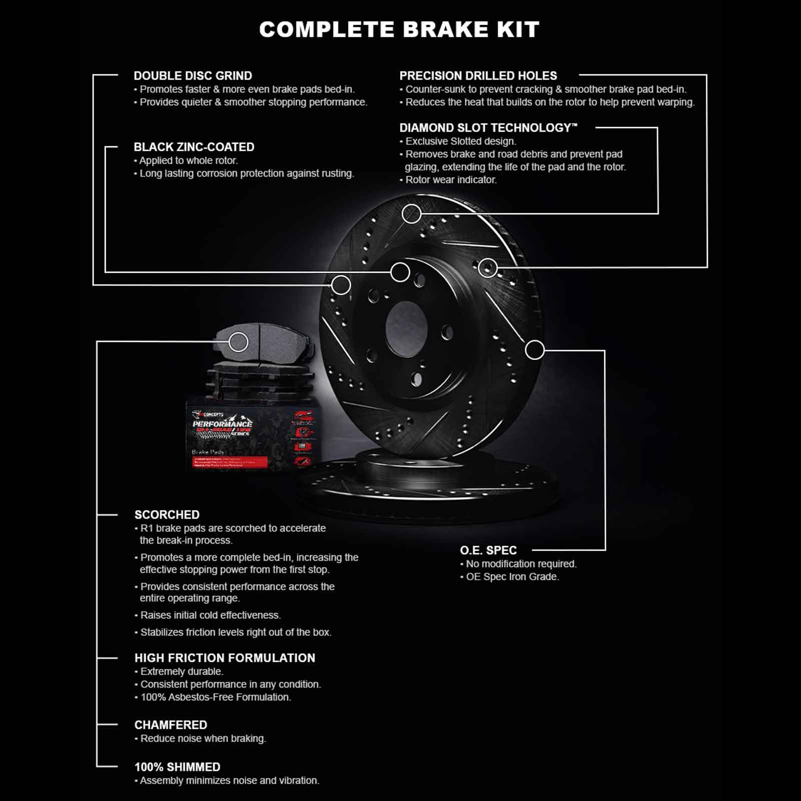 R1 Concepts Front Brakes and Rotors Kit |Front Brake Pads| Brake Rotors and Pads| Performance Off-Road Brake Pads and Rotors WHVN1-48012