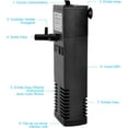 thumbnail image 4 of 4W Water Flow Aquarium Filter 300L/H Internal Aquarium Filter 60L Aquarium Pump, 4 of 5