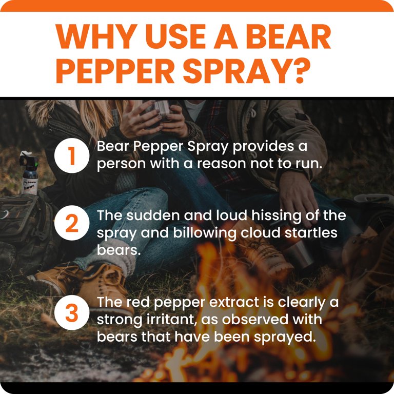 UDAP Pepper Power Bear Pepper Spray Deterrent with Griz Guard