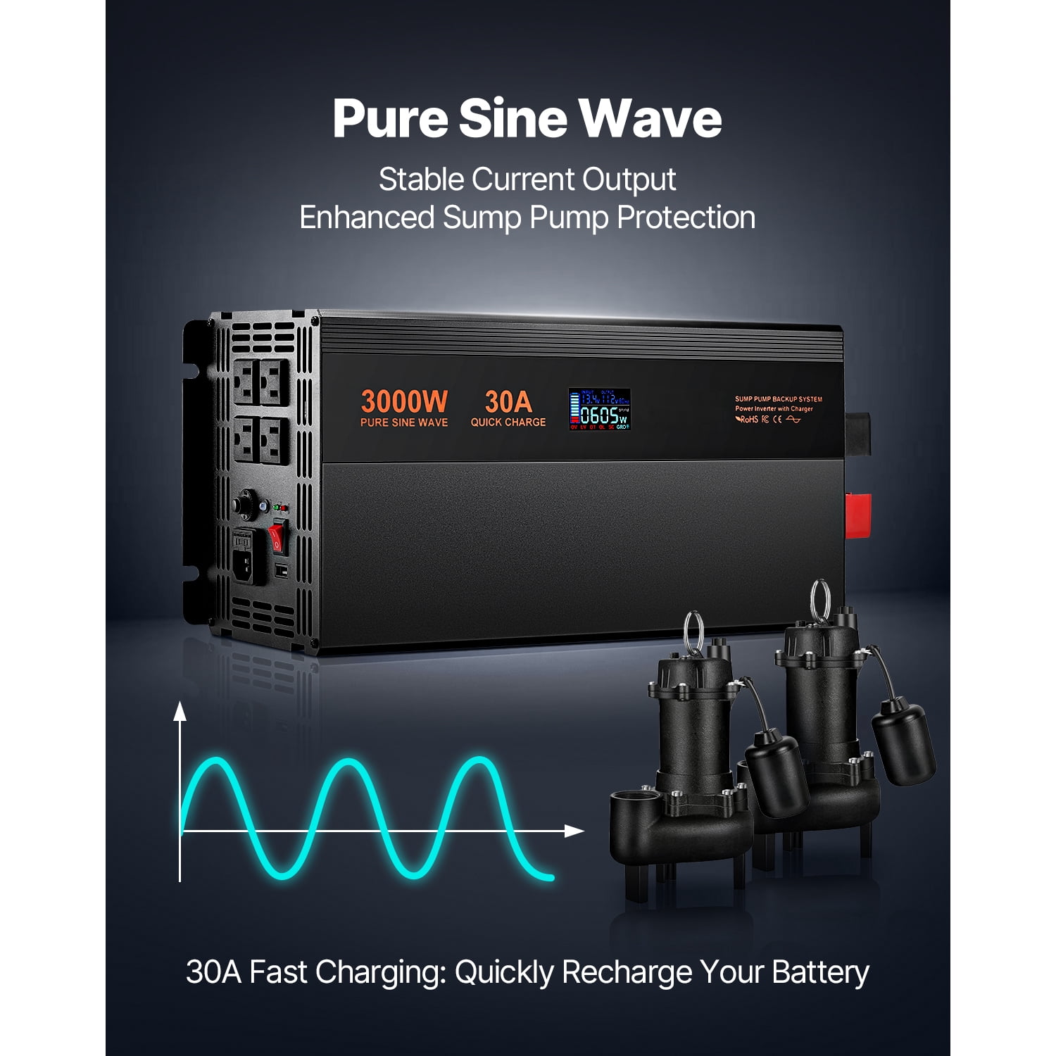 KFFKFF Battery Backup System for Sump Pumps, 3000W, Automatic Transition to Battery Power for Uninterrupted Operation, Pure Sine Wave Output, LCD Screen, Ideal for Basement Emergencies