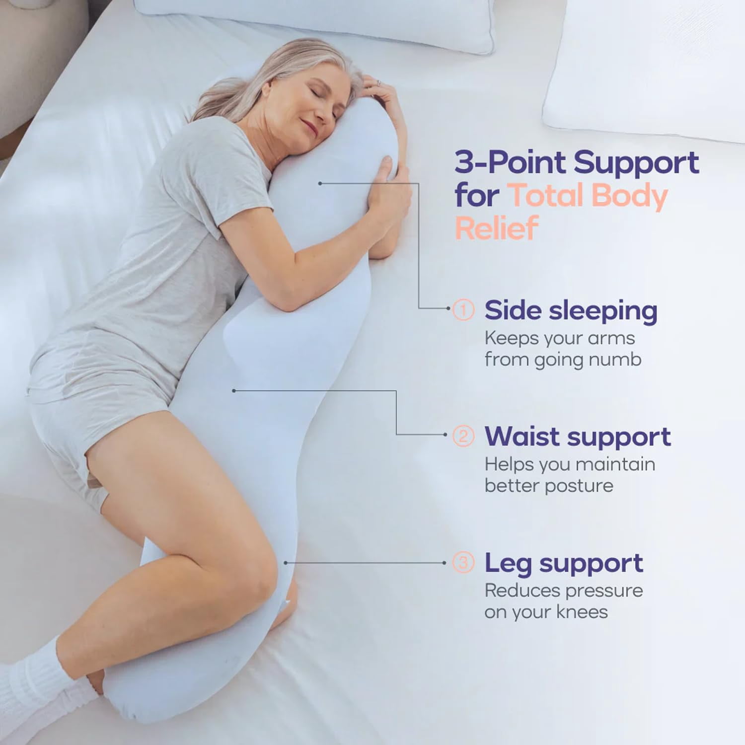 Body Cooling Pillow, Double Wave Curve Side Sleeper Pillow, Ergonomic, Cooling Side Sleeper Body Pillow, Full Body Support Pillow for Arms, Hips & Knees, Soft Breathable Fiber Fill (1pcs)