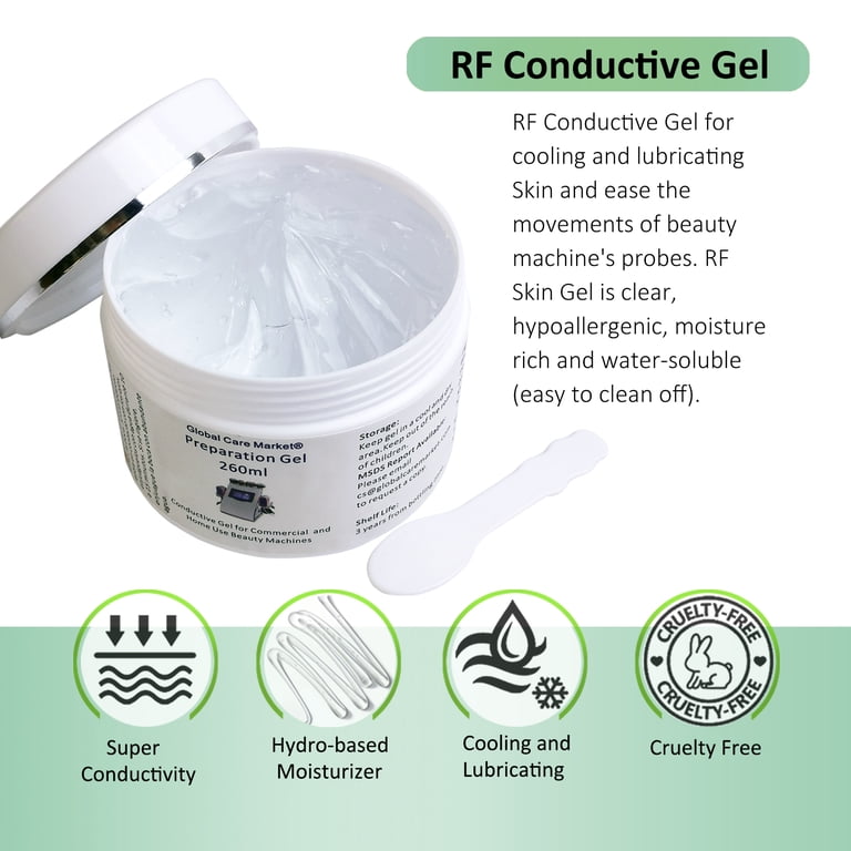 Global Care Market RF Conductive Gel for Face & Body, Hyaluronic