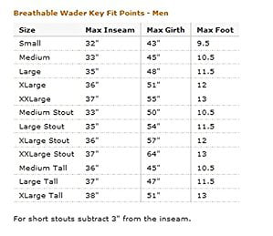 Caddis Waders Size Chart