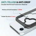 thumbnail image 5 of Allytechgroup iPhone 16 Case Clear, Slim Fit Acrylic Transparent Shockproof Not-Yellowing Bumper Minimalist Phone Case for Apple iPhone 16, Black, 5 of 6