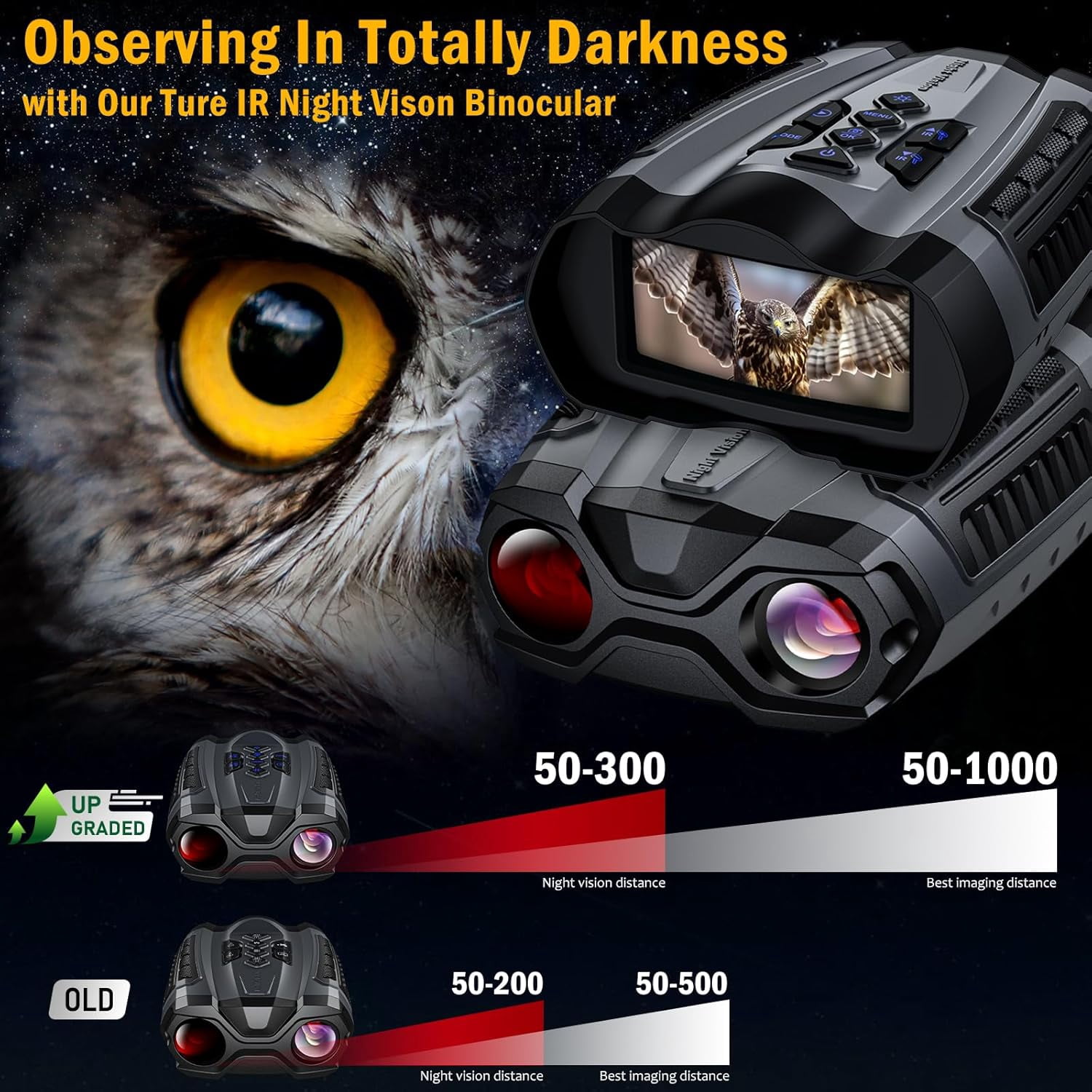 4K IR Night Vision Goggles, 3.5-inch HD LCD Screen Binoculars, 10x Digital Zoom, 1000ft Visible Distance, Outdoor Shooting Camera