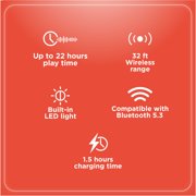 RadioShack Earbuds with noise cancellation for Gaming 3304452