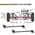 thumbnail image 4 of Kit de enlace estabilizador de barra de 2 piezas para Peugeot Partner y Citroen Xsara Picasso No.508739, 4 of 7