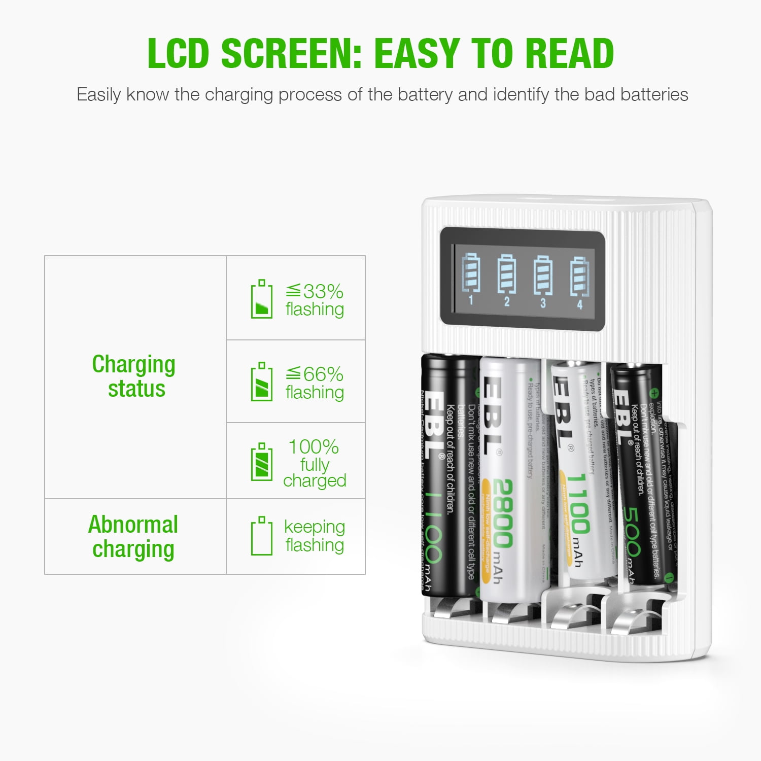 EBL 8-Pack 2800mAh AA Rechargeable Batteries + LCD Battery Charger