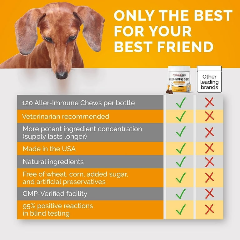 Premium care shop allergy immune treats