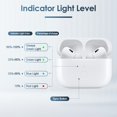 thumbnail image 4 of Estuche de carga Owenbo para AirPods Pro 1.ª y 2.ª generación, inalámbrico, 4 of 7