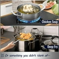 thumbnail image 4 of 2 Pcs Écumoire de Cuisine en Acier Inoxydable avec Long Manche, 4 of 8