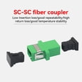 thumbnail image 3 of Sidaley 50 piezas Universal SC fibra óptica acoplador Cable óptico ABS adaptador convertidor conversión conector Accesorios Teléfono y Comunicación, 3 of 6