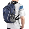 thumbnail image 7 of RUPUMPACK Hydration Pack with 2L Water Bladder, for Men Women Kids Cycling Biking Hiking Running Backpack, 7 of 7