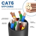 thumbnail image 4 of Cable Ethernet Ultra Clarity Cables Cat 6 de 30 m para exteriores/interiores, 4 of 8