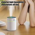 thumbnail image 3 of Small Humidifier for Desk | Desktop Humidifiers 0.5L,Lasting Purifier Dispenser Diffuser with Filter Auto-Off Timer for Hotel Kids Nursery House Travel, 3 of 8
