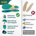thumbnail image 4 of Plantillas para zapatos de golf GED Sports para hombre Arch Support US 9-13.5, 4 of 8