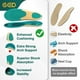 thumbnail image 4 of Plantillas para zapatos de golf GED Sports para hombre Arch Support US 9-13.5, 4 of 8