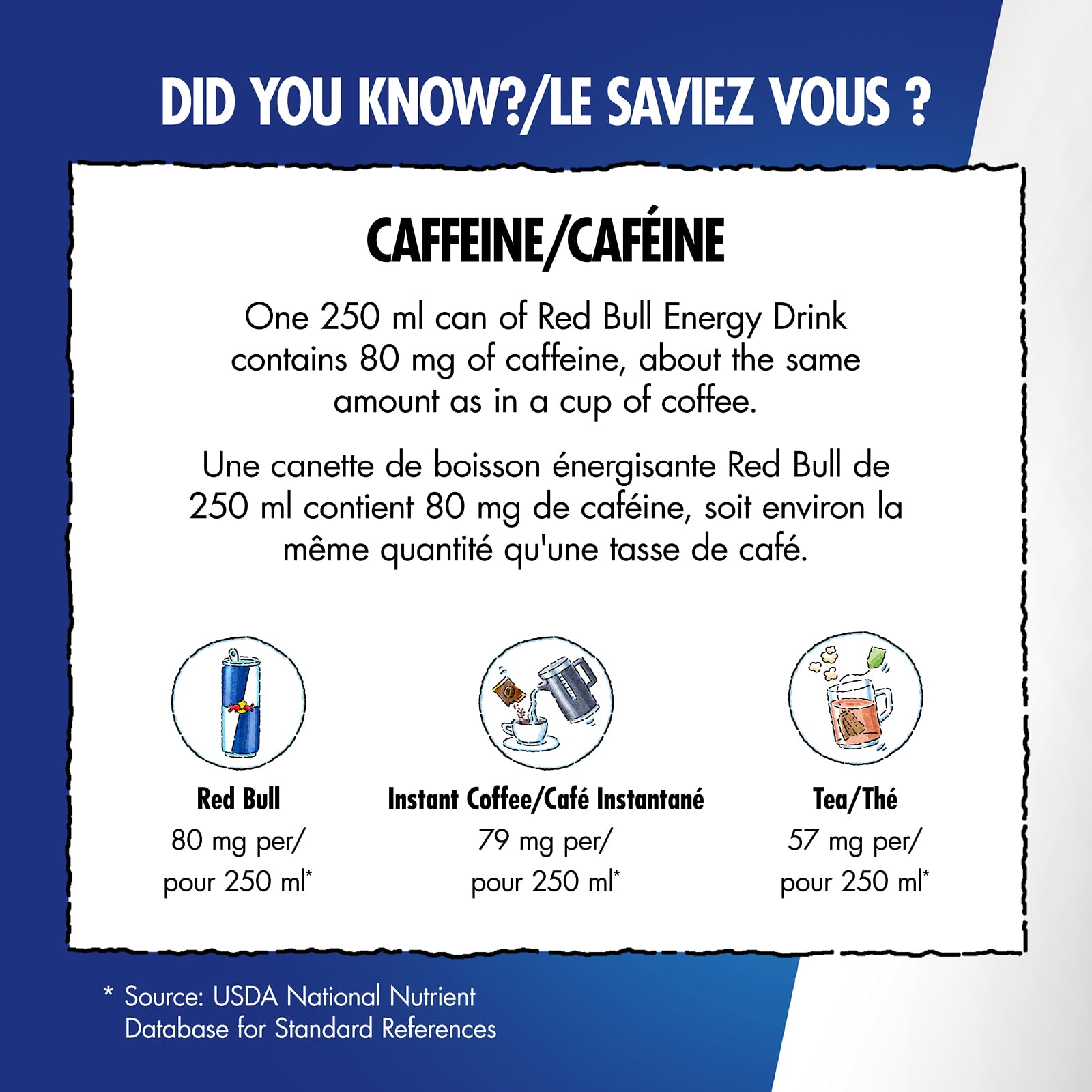 Red Bull Pink Edition 250ML, Red Bull Pink Edition 250ML