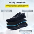thumbnail image 4 of MAYKX Men’s Air Cushion Running Shoes - Shock-Absorbing Tennis Sneakers for Fitness, Running & Daily Commutes, 4 of 6