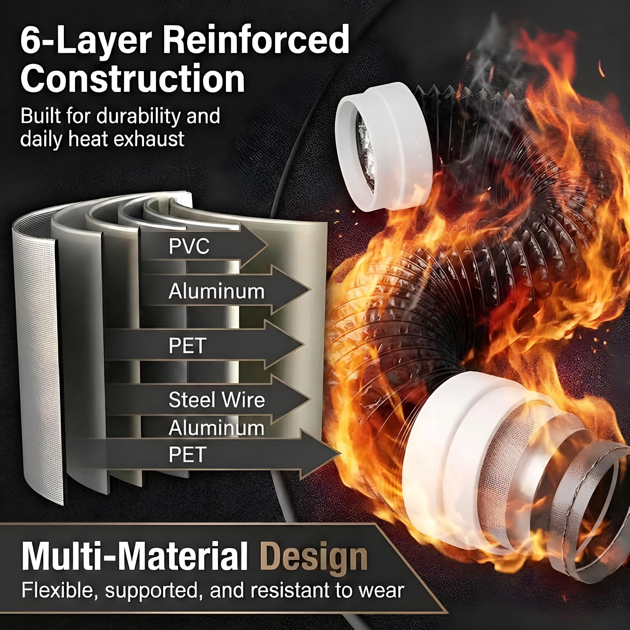 HIBIBUD 4" X 8Ft Flexible Dryer Vent Hose,6-Layer Aluminum Duct W/ Rubber Seals & Clamps,Heat-Resistant Exhaust Hose for Tight Spaces,Universal Dryer Vent Kit
