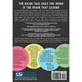 thumbnail image 3 of Power of Student Teams: Achieving Social, Emotional, and Cognitive Learning in Every Classroom Through Academic Teaming, (Paperback), 3 of 3