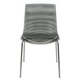 thumbnail image 2 of Maykoosh Seaside Style Modern Plastic Dining Chair - Set of 4, 2 of 10