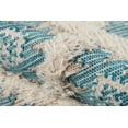 thumbnail image 4 of Momeni Geometric Modern Area Rugs, Blue, 4 of 7
